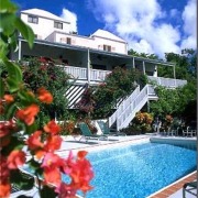 Hospitality Industry Security